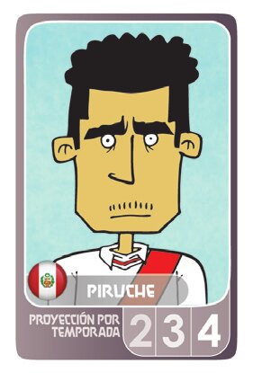 Juvenil proyección 1-2-3